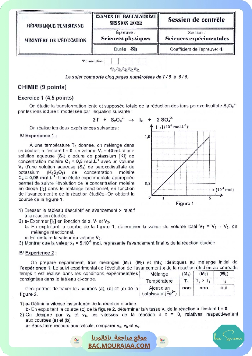 Sujet controle physique Bac 2022 – Section science